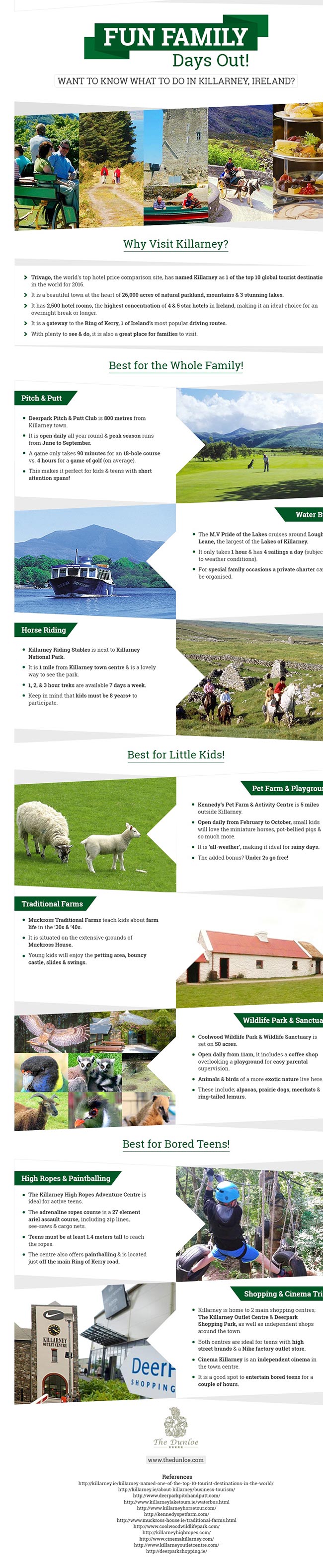 a-guide-to-fun-family-days-out-in-killarney-ireland-infographic