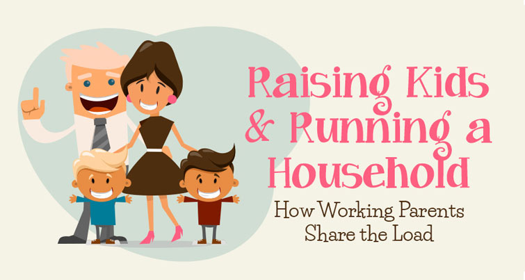raising kids & running a household